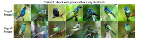 Github Vishal V Stackgan Tensorflow Implementation Of Text To Photo