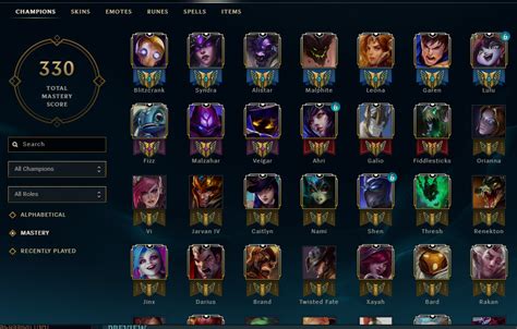 Mastery Chart League Of Legends