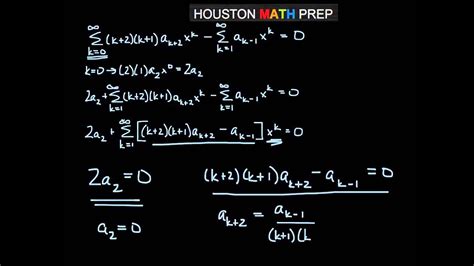 Solving Differential Equations With Power Series Youtube