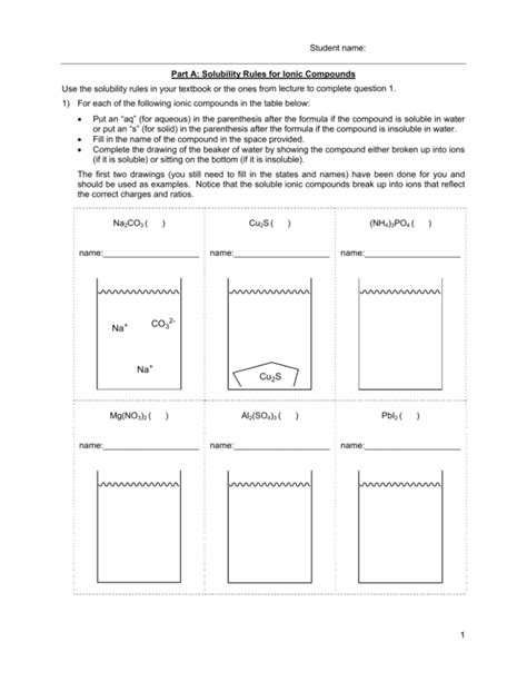 Net Ionic Equations Chem Worksheet Answers Tessshebaylo