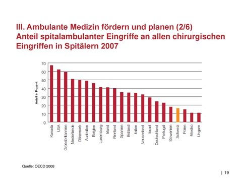 Herausforderungen Und Projekte Im Gesundheitsraum Nordwestschweiz Ppt