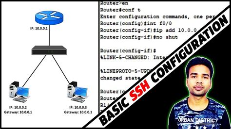 What Is Ssh And How To Configure Ssh On Cisco Router Youtube