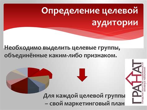 Партизанский маркетинг и активные технологии на рынке недвижимости ...