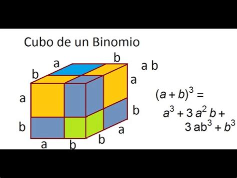 Cubo De Un Binomio Youtube