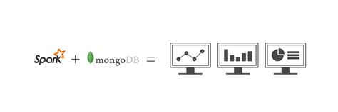 Spark And MongoDB MongoDB