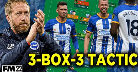 Graham Potter S Brighton Box Fm Tactic Fm Scout