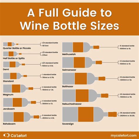 Wine Cooler Vs Mini Fridge Wine Can Be Kept In A Number Of By Drinks Medium