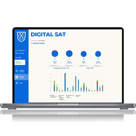 Digital Practice Sat Exl Prep