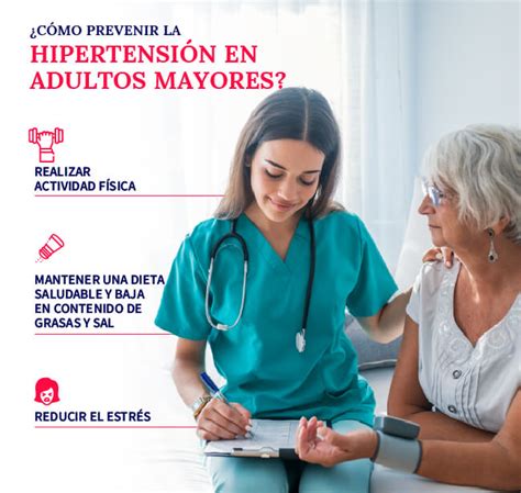 Presión Arterial En El Adulto Mayor Aprende Institute