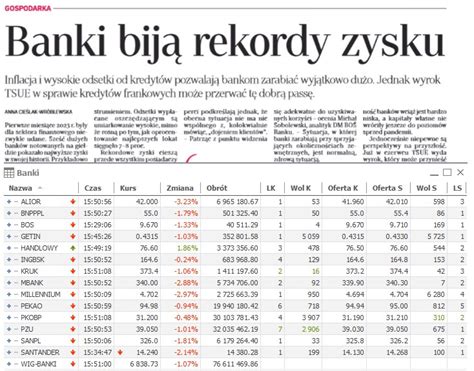 Zwyk Y Pan On Twitter Gdy W Prasie Ukazuje Si Taki Materia Zagranie