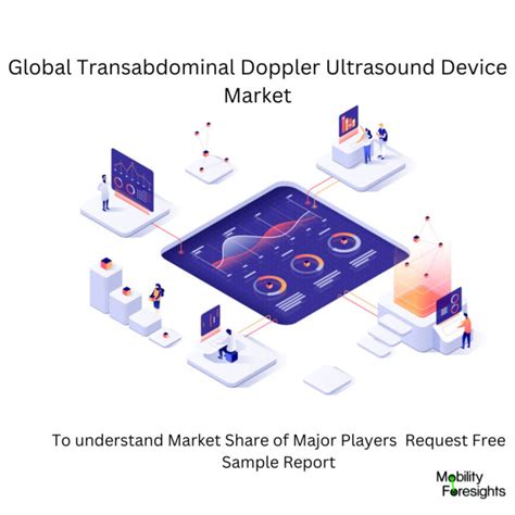 Global Transabdominal Doppler Ultrasound Device Market 2024 2030