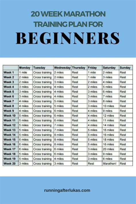 Printable Marathon Training Plan