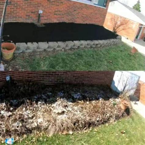 Mulch Installation Landscaping By Sloan S Lawncare