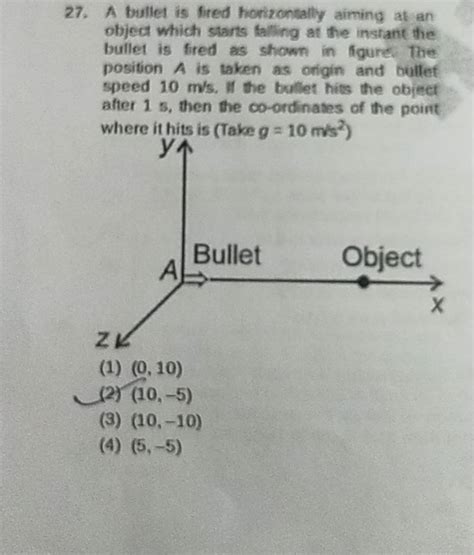 A Bullet Is Fired Horizontally Aiming At An Object Which Starts Falling A