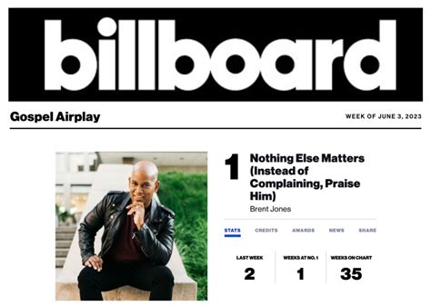 Brent Jones Is Number 1 On Billboards Gospel Airplay Chart Black