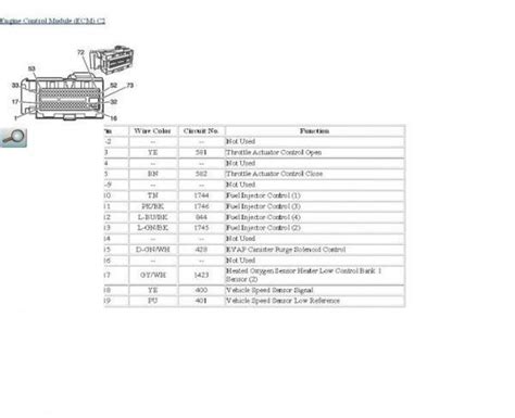 Pioneer Mvh S322bt Wiring Diagram