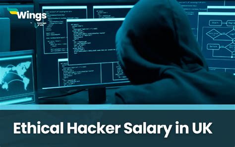 A Complete Breakdown Of Ethical Hacker Salary In Uk