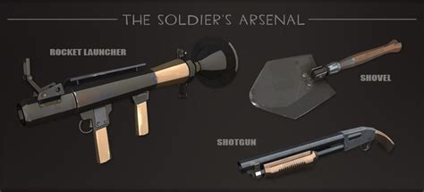 Team Fortress 2 - Soldier | Team fortress 2 soldier, Team fortress, Team fortress 2