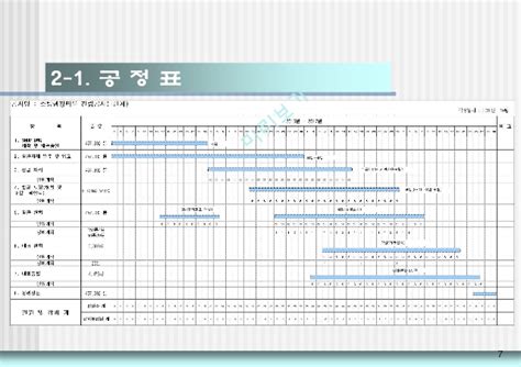 철골공사 시공계획서 93쪽 Ppt기타전문자료