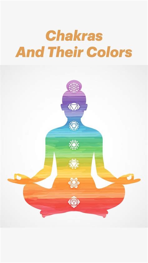 Chakras And Their Colors | Chakra Colors And Meanings | Chakra Chart ...