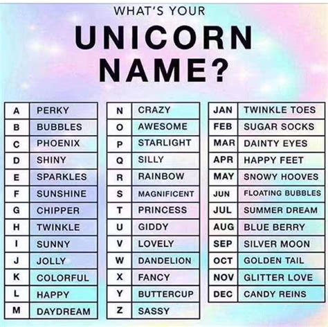 Unicorn name? Unicorn Quotes, Unicorn Names, Unicorn Life, Real Unicorn ...