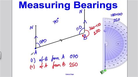 Bearings Math Grade 9 ~ Al Riyada School