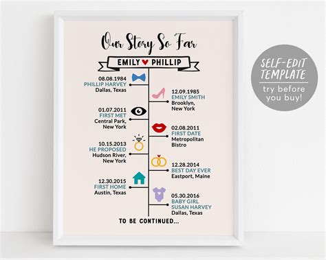 Editable Our Story So Far Timeline Template Couples Love Etsy Canada