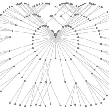 Example of a polar diagram as polar plot. | Download Scientific Diagram