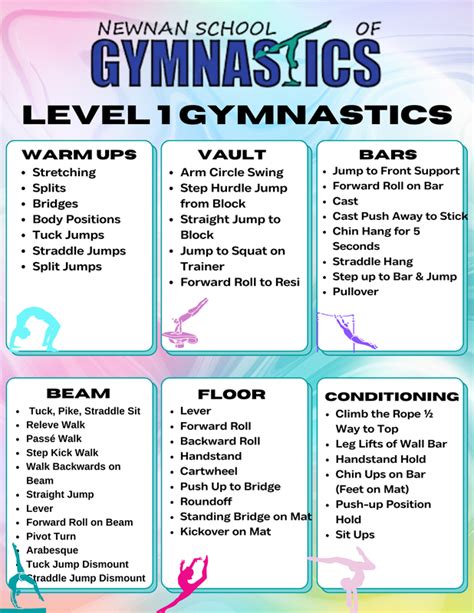 Gymnastics Floor Routine Level 1 Two Birds Home