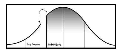 2 Ways to Build Church Planting Movements - Rohadi.com