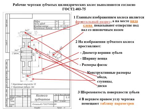 Зубчатые передачи - презентация онлайн