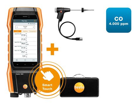 Measurement solutions for facility management Bŭlgariya