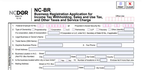 North Carolina Sales Tax Rates