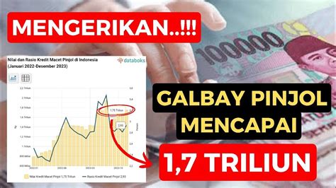 GALBAY PINJOL SAMPAI 1 7 TRILIUNSEMAKIN BANYAK YANG GALBAY PINJOL