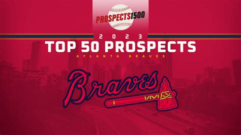 Atlanta Braves Top 50 Prospects 2023