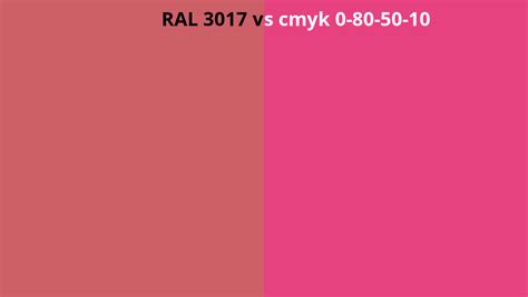 Ral 3017 Vs Cmyk 0 80 50 10 Ral Colour Chart Uk