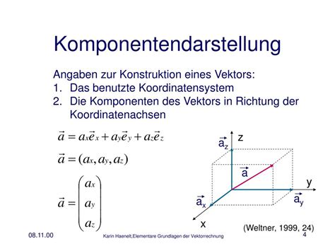 PPT Elementare Grundlagen Der Vektorrechnung PowerPoint Presentation