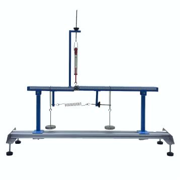 Shear Force Diagram Manufacturer, Supplier and Exporter in India - Physicslabequipment