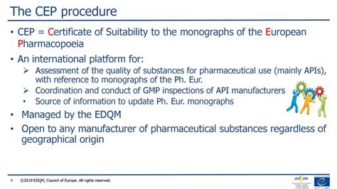 The Edqm Certificate Of Suitability Cep Procedure Ppt Download