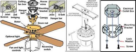 Harbor Breeze Parts Diagram