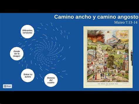 Cuadro Del Camino Ancho Y El Camino Angosto Historia YouTube