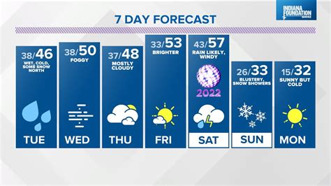 Live Doppler 13 Forecast 12 28 2021 Noon Update Wthr