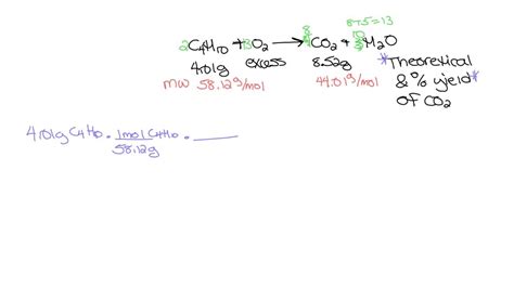 Solved For The Following Reaction Grams Of Butane C H Are