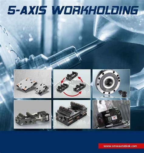 Innovative New 5 Axis Workholding Catalog Smw Autoblok Us