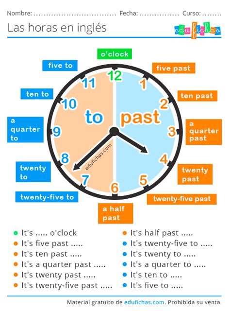 Horas en Inglés para Niños Vocabulario Ejercicios Gratis PDF
