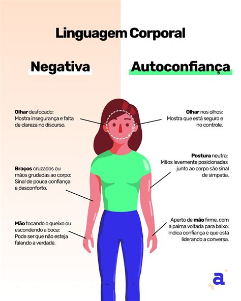 Por Que E Como Utilizar As T Cnicas De Rapport Em Vendas Gest O De