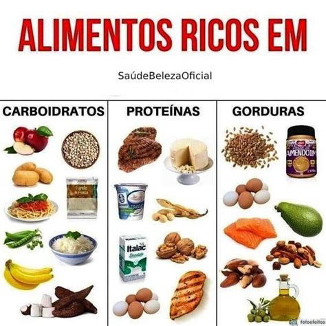 Tipos De Carboidratos E Os Alimentos Ricos Em Cada Tipo Mundoboaforma