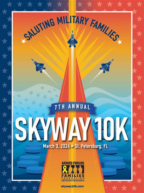 Skyway Race March 3 Anna Maria Islander