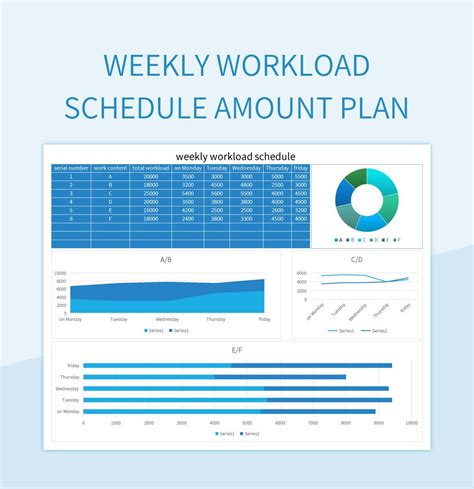 Weekly Workload Schedule Amount Plan Excel Template And Google Sheets