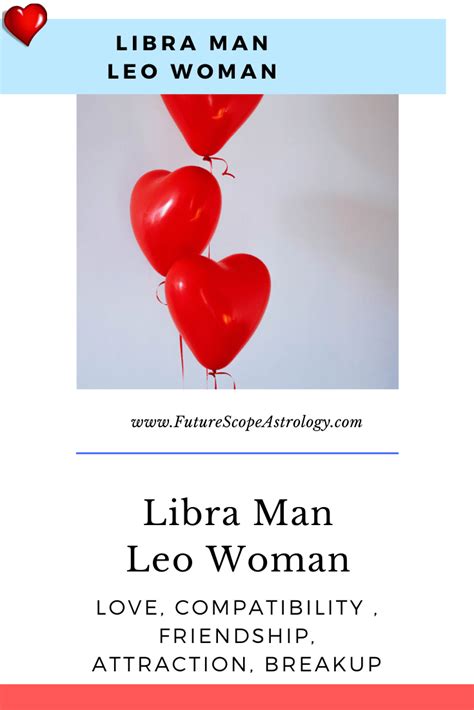 Libra Compatibility With Every Zodiac Sign A Comprehensive Guide